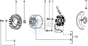 Skipper 150 my98 drawing Flywheel magneto