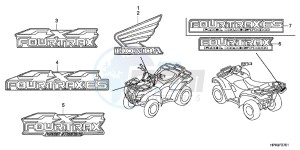 TRX420FMC drawing MARK (2)