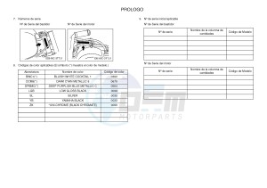 DT125 (3TTP) drawing .5-Content