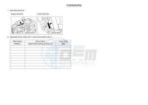 YZ85LW (B0G1) drawing Infopage-4