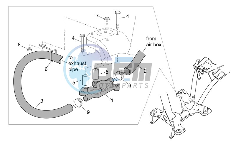 Secondary air