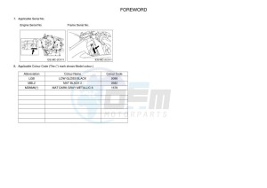 YZF600W YZF-R6 (BN6V) drawing Infopage-4