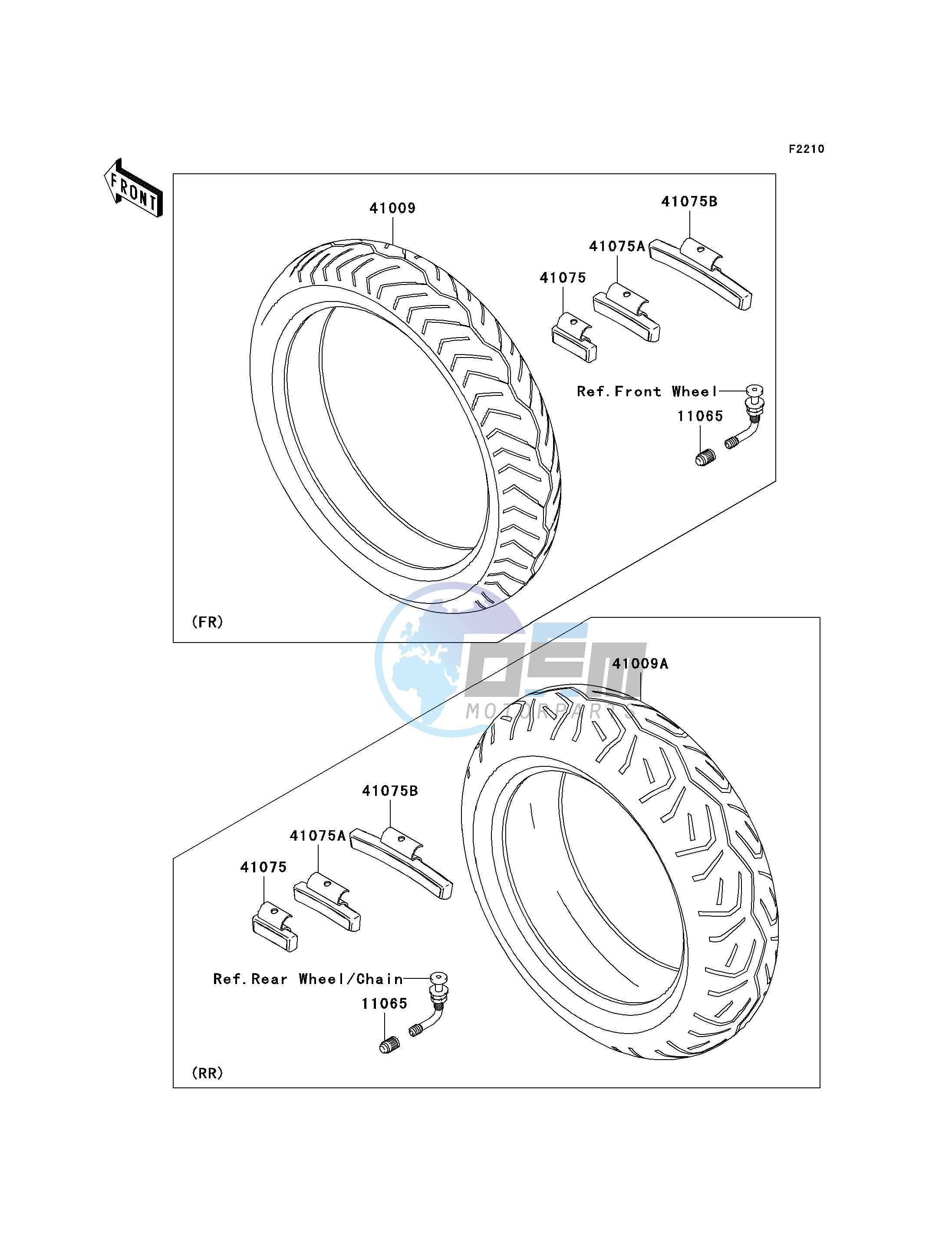 TIRES