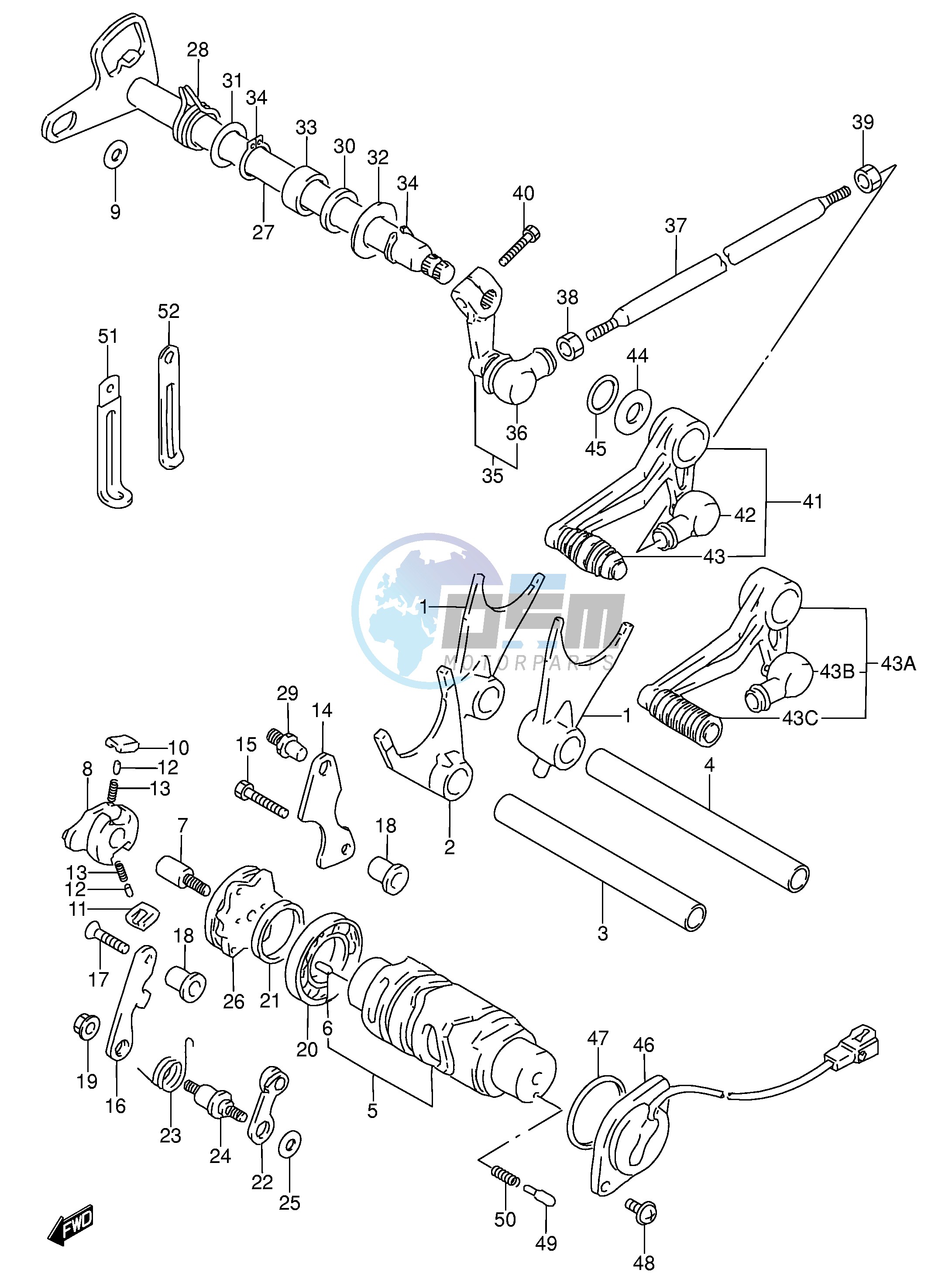 GEAR SHIFTING