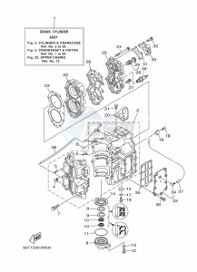 E40XMHL drawing CYLINDER--CRANKCASE