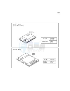 JET SKI ULTRA LX JT1500KGF EU drawing Manual(EU)