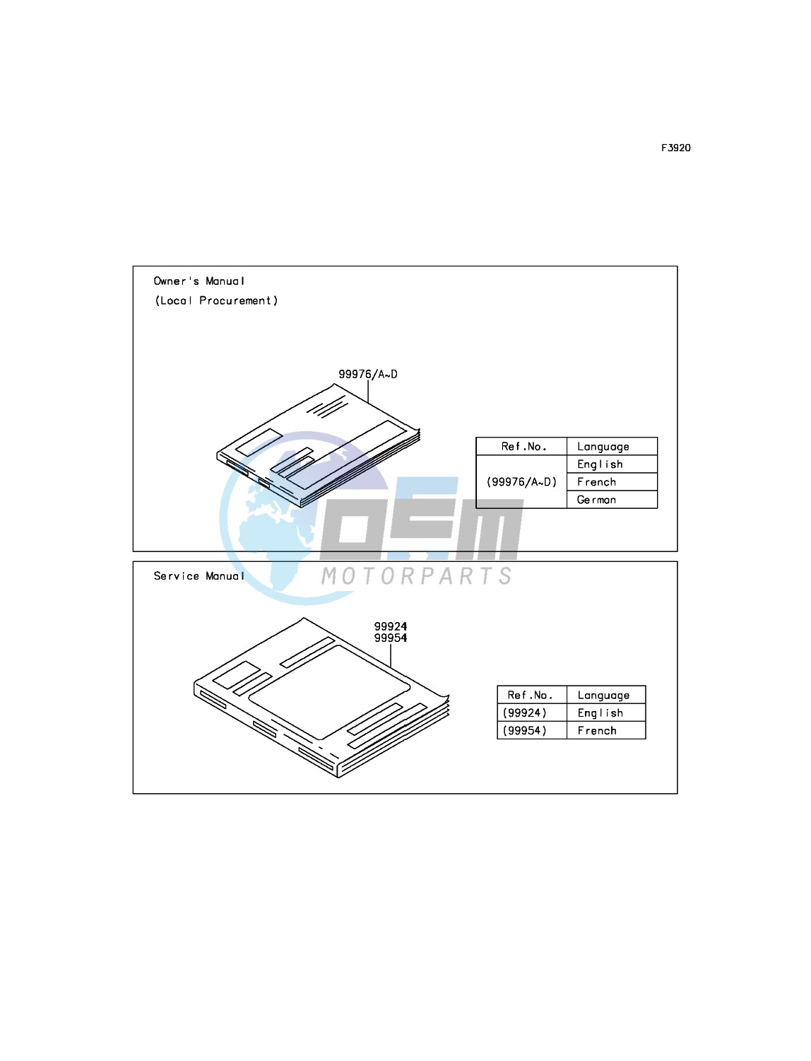 Manual(EU)