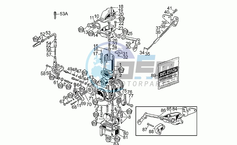 Carburettors