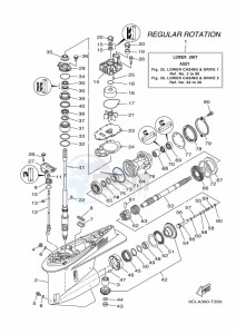 F225FETX drawing PROPELLER-HOUSING-AND-TRANSMISSION-1