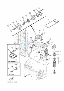 FL115AETX drawing FUEL-SUPPLY-1