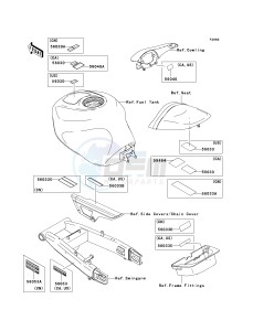 ZX 600 M [NINJA ZX-6RR] (M1) [NINJA ZX-6RR] drawing LABELS