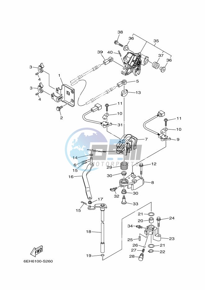 THROTTLE-CONTROL