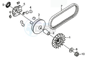 SYMPHONY 125 drawing CLUTCH / V BELT