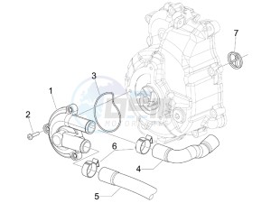 X9 250 Evolution drawing Cooler pump