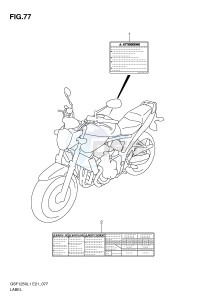 GSF1250 (E21) Bandit drawing LABEL (GSF1250AL1 E21)