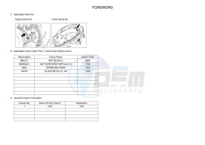 CZD250-A  (B8Y3) drawing Infopage-4