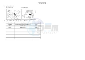 XJ6FA 600 DIVERSION F (ABS) (1DG7 1DG8) drawing .3-Foreword