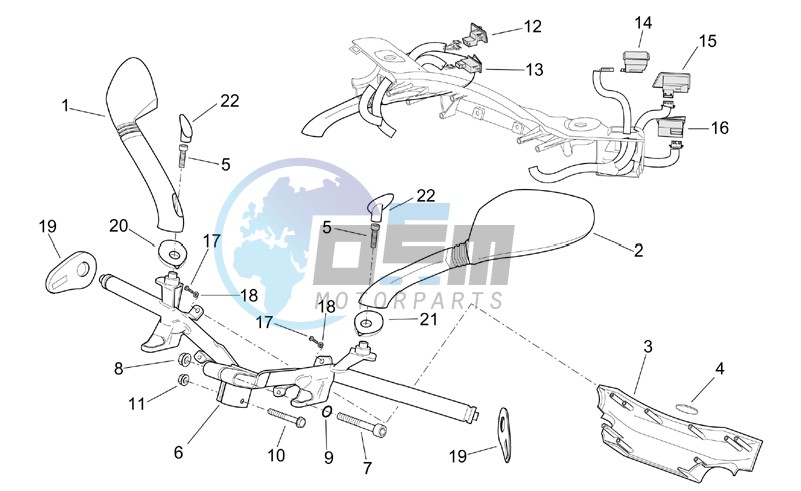 Handlebar - Controls