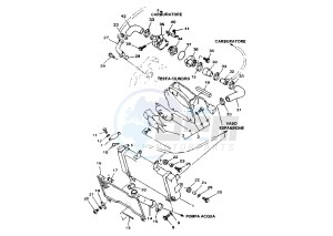 TDM 850 drawing RADIATOR-HOSE