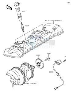 Z1000 ZR1000FFF FR GB XX (EU ME A(FRICA) drawing Ignition System