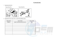 TT-R50 TT-R50E (2CJJ 2CJK 2CJL) drawing .3-Foreword