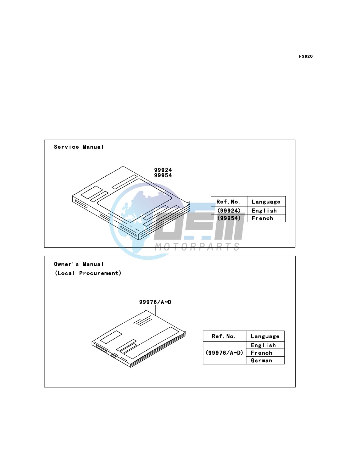 Manual(EU)