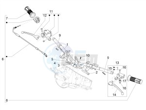 PRIMAVERA 50 4T-3VS E4 (EMEA) drawing Handlebars - Master cil.