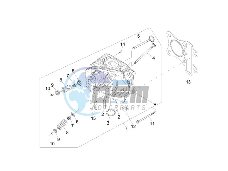 Head unit - Valve