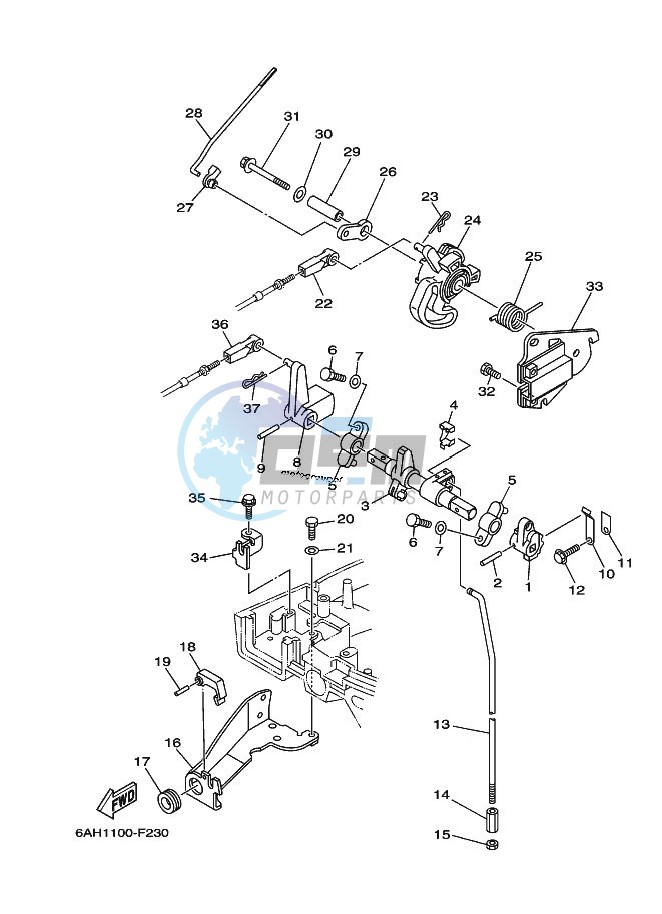 THROTTLE-CONTROL-2