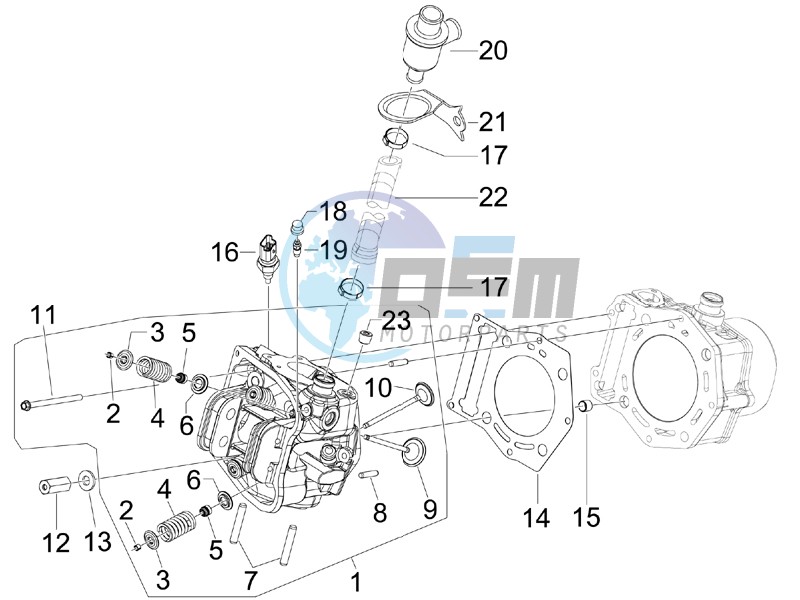 Cilinder head unit - Valve