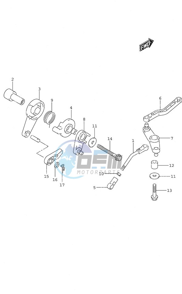 Throttle Control - Remote Control