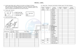 WR450F (1DX9 1DX6 1DX8 1DX7) drawing .5-Content