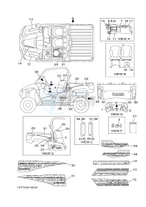 YXM700ES YXM700PSE VIKING EPS SPECIAL EDITION (1XP7) drawing EMBLEM & LABEL 1