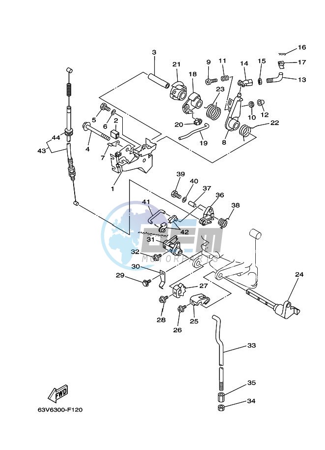 THROTTLE-CONTROL