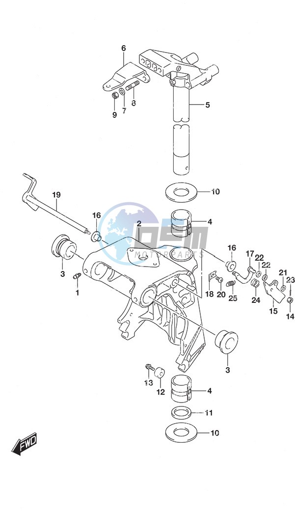 Swivel Bracket Remote Control