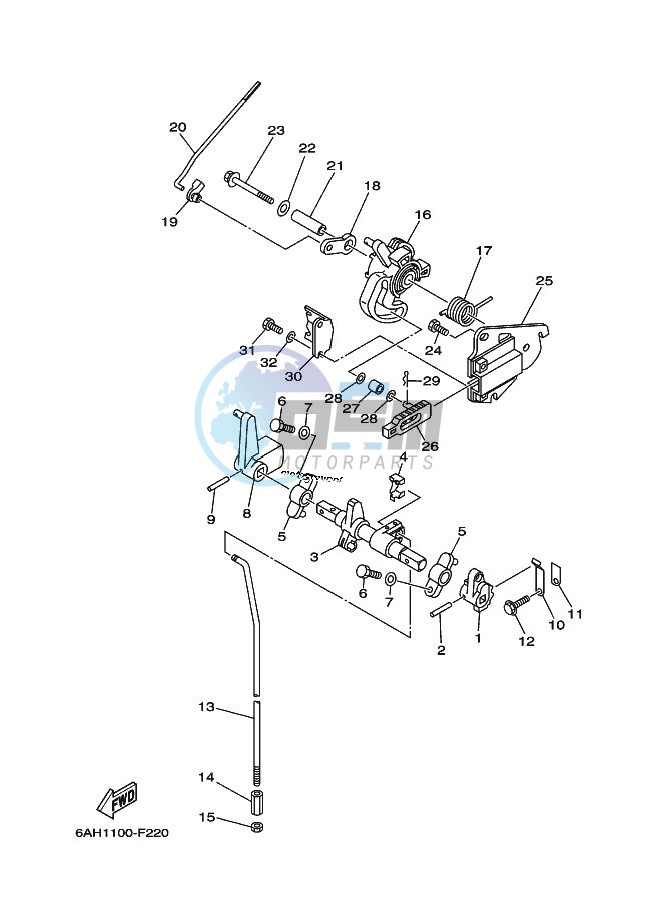 THROTTLE-CONTROL-1