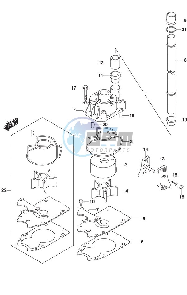 Water Pump SS Model