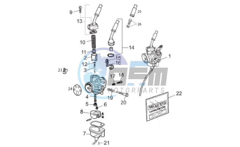 Carburettor