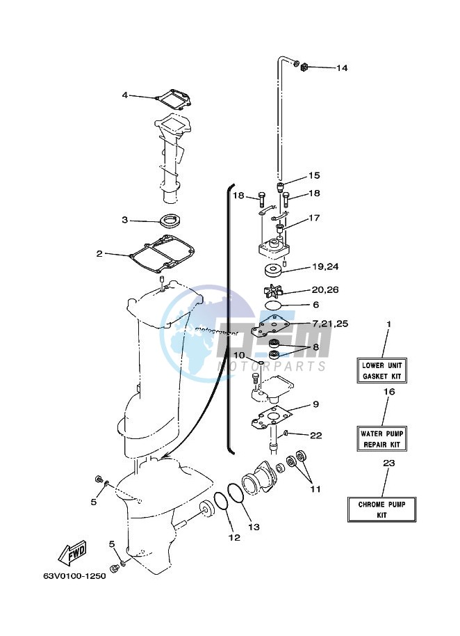 REPAIR-KIT-2