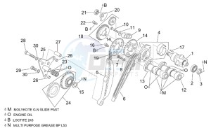 RST 1000 Futura drawing Rear cylinder timing system