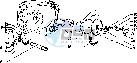 Rocker levers support