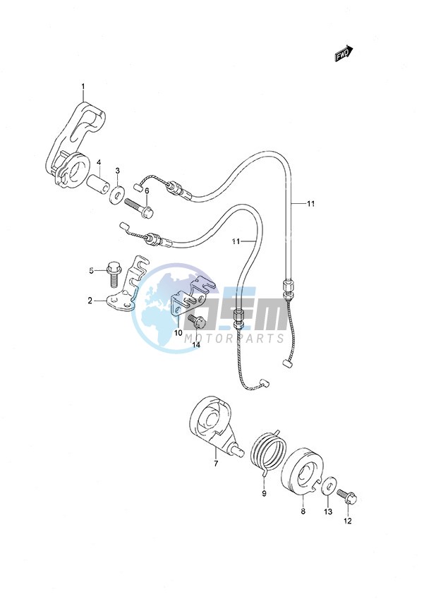 Throttle Control Remote Control