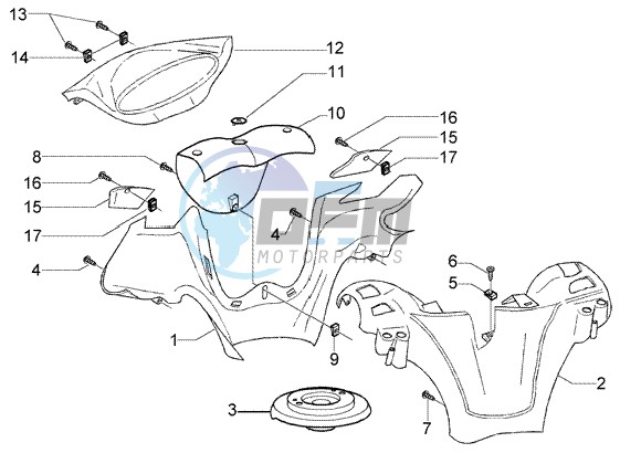 Handlebar Coverings