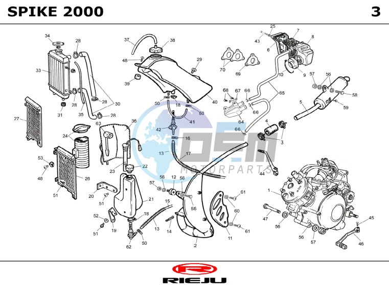 HOSE CONNEXIONS TANKS