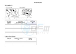 YFM90R YFM09RYXH (BD39) drawing .4-Content