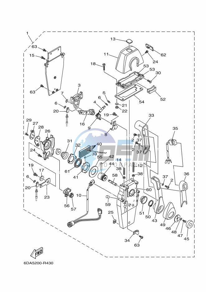 REMOTE-CONTROL