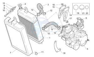 Classic 125 drawing Water cooler - Engine