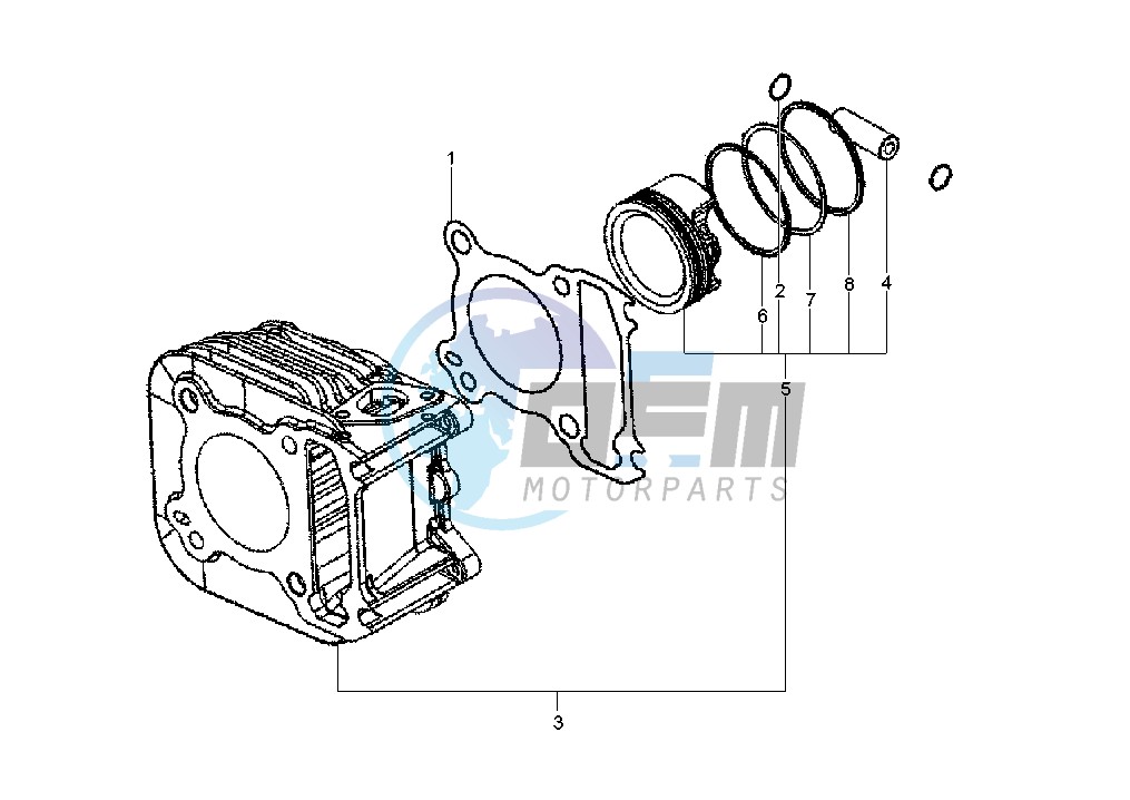 Cylinder - Piston