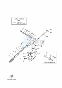 E40GMHL drawing STEERING