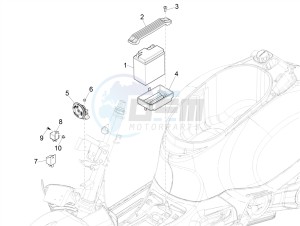 GTS 300 SUPER-TECH IE ABS E4 (APAC) drawing Remote control switches - Battery - Horn